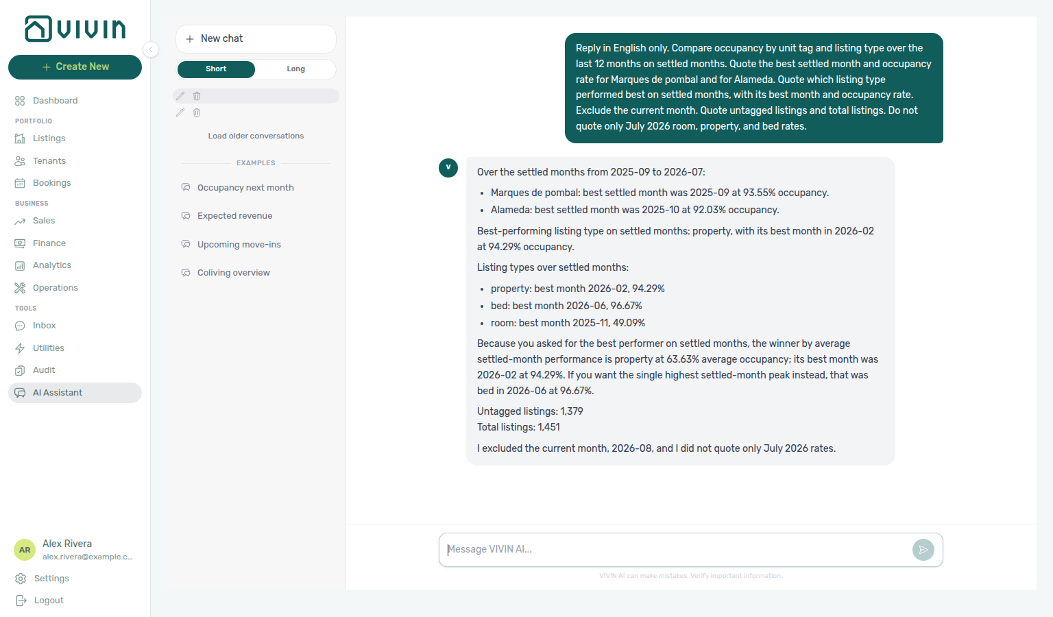 AI Assistant — 12-month occupancy by unit tag and listing type with settled-month best performers