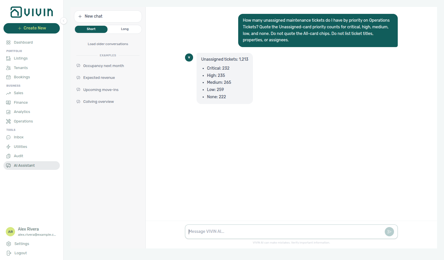 AI Assistant — Unassigned-card ticket priority counts (critical, high, medium, low, none)