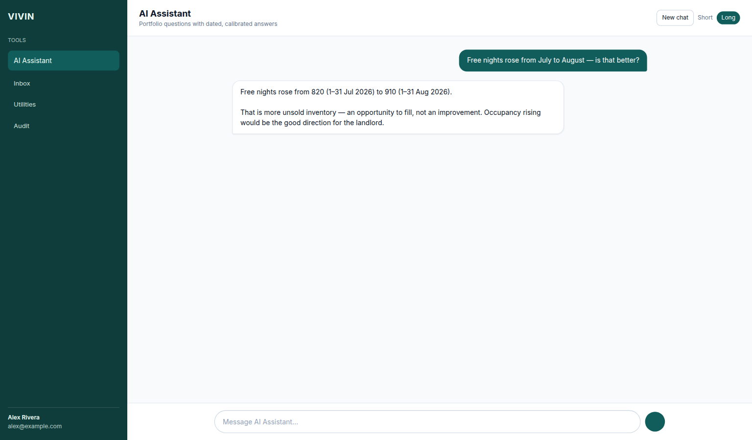 AI Assistant — free nights rising presented as unsold inventory, not an improvement