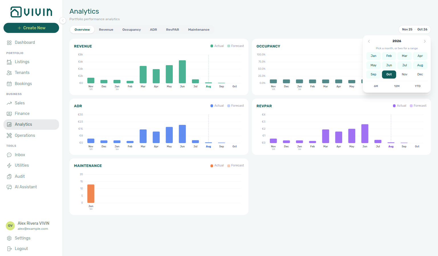 Analytics — month-range picker open with calendar grid and 6M, 12M, and YTD quick presets