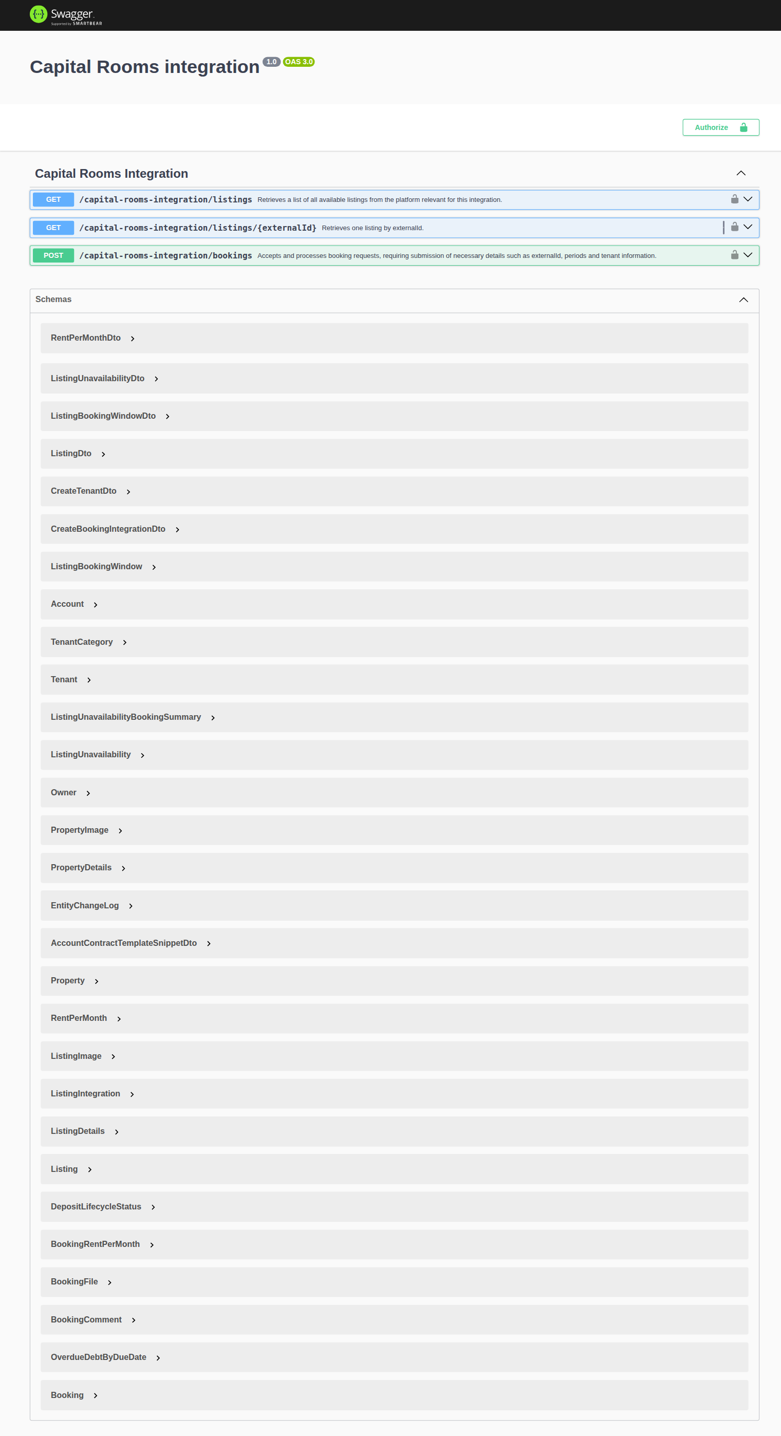 Integration Swagger — Capital Rooms listings group with GET /listings and GET /listings/externalId