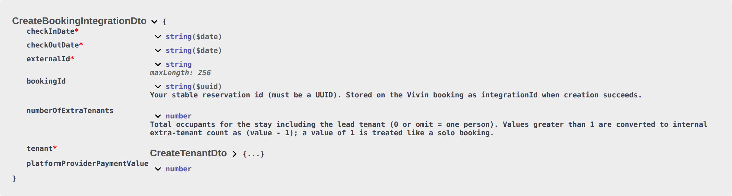 Integration OpenAPI — CreateBookingIntegrationDto booking fields (no contractType or contractDayType)