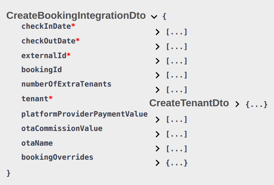 Integration OpenAPI — CreateBookingIntegrationDto booking fields (no exitFeeValue)
