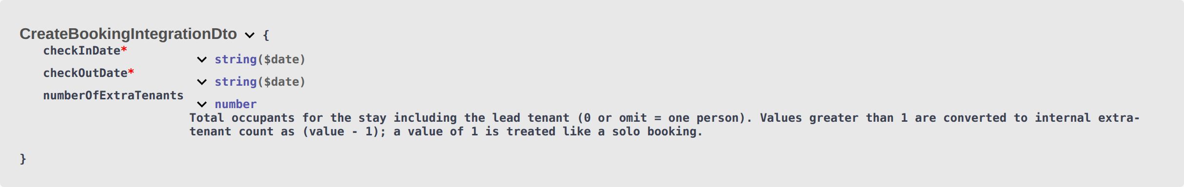 Integration OpenAPI — CreateBookingIntegrationDto booking fields (no guarantor object or guarantorAmount)