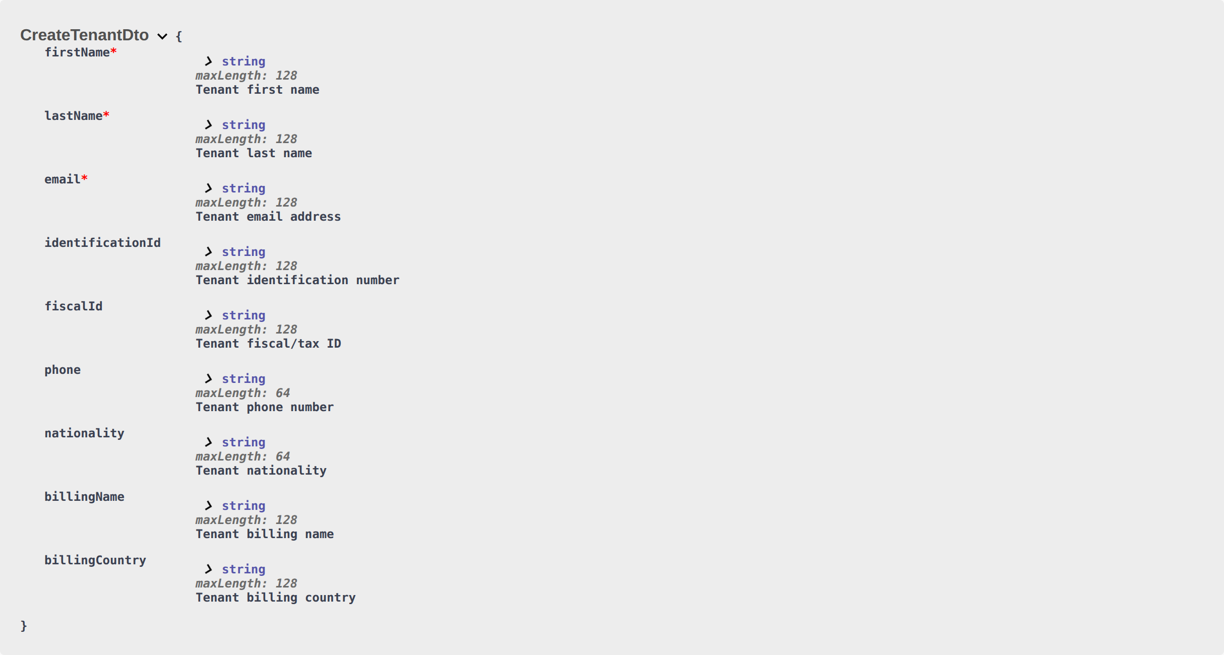 Integration OpenAPI — CreateTenantDto identity and billing fields (no tenant category)