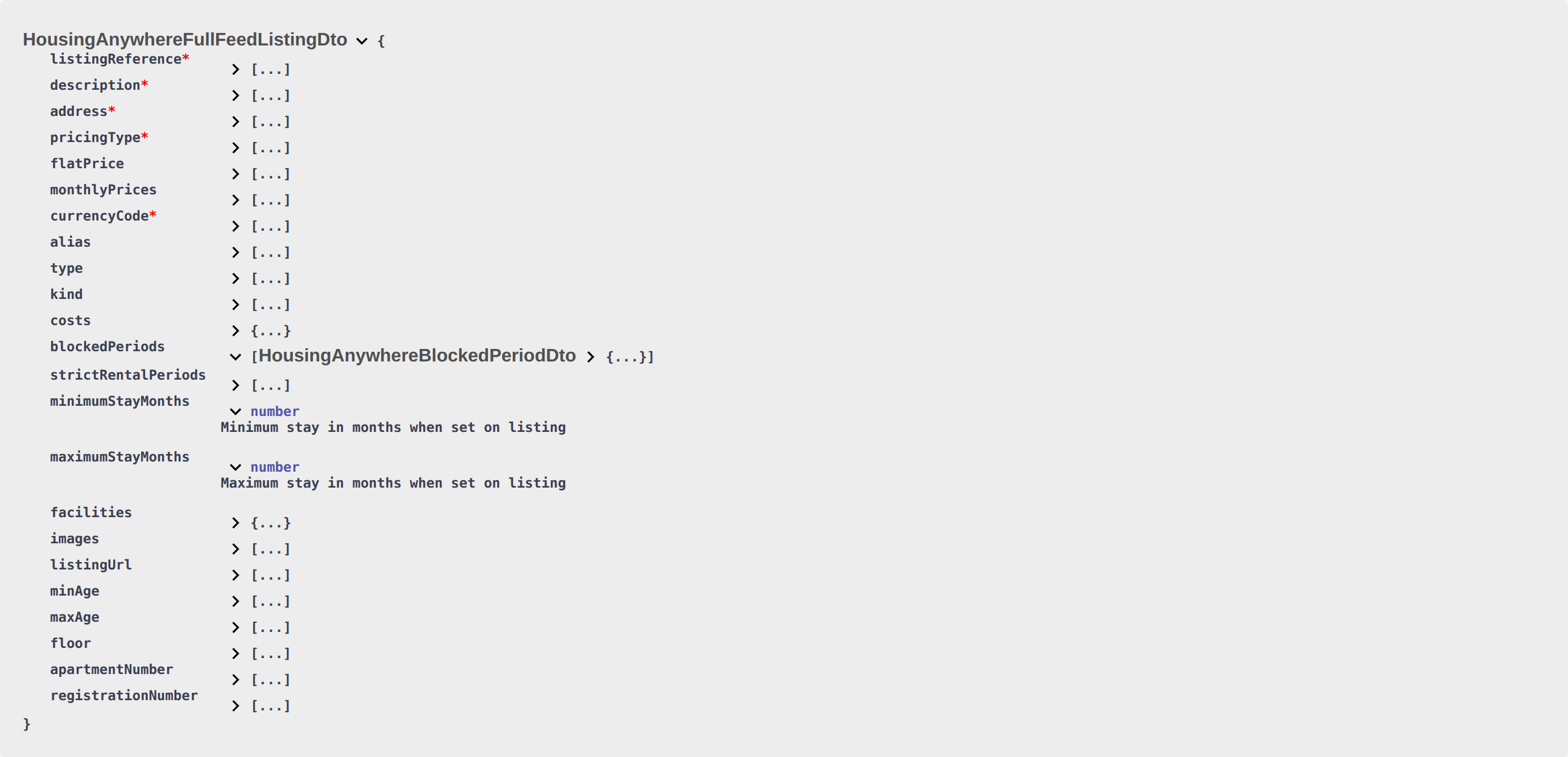 Housing Anywhere full listing schema — blockedPeriods, minimumStayMonths, and maximumStayMonths