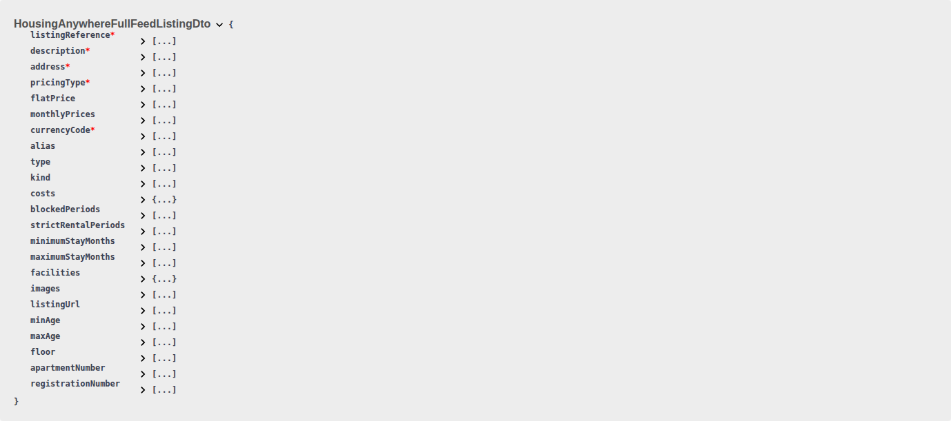 Integration Swagger — HousingAnywhereFullFeedListingDto with required listingReference