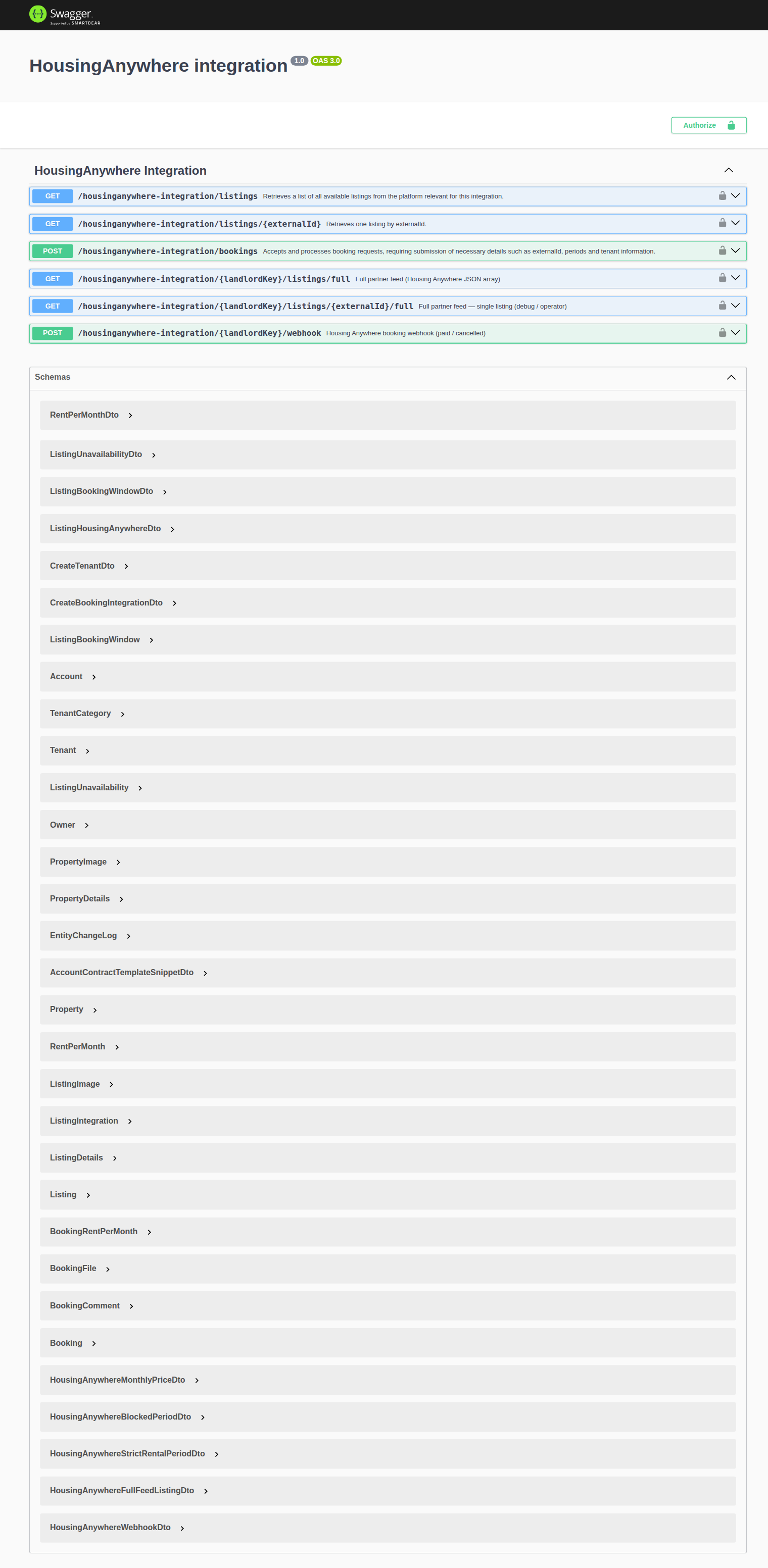 Integration Swagger — Housing Anywhere POST webhook expanded with path parameter and request body schema