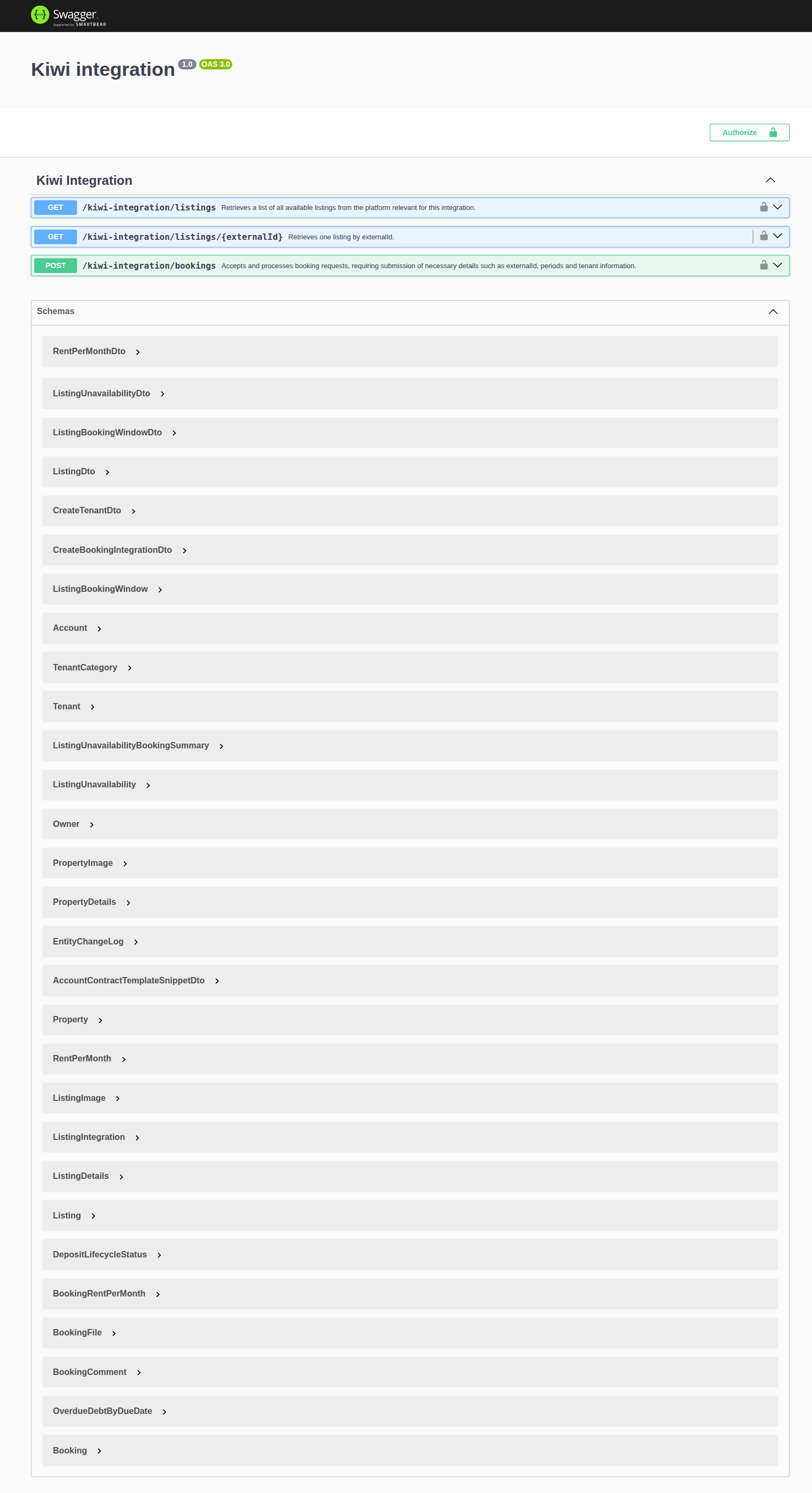 Integration Swagger — Kiwi listings group with GET /listings and GET /listings/externalId