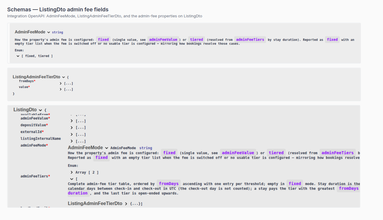 Integration OpenAPI — ListingDto adminFeeMode, adminFeeTiers, and ListingAdminFeeTierDto (source for partner POST)