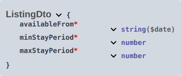 Integration OpenAPI — ListingDto availableFrom, minStayPeriod, and maxStayPeriod