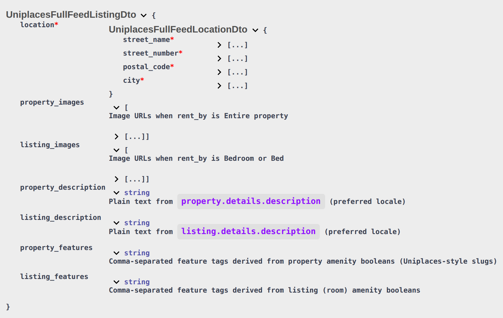 Integration OpenAPI — UniplacesFullFeedListingDto location, image URL arrays, descriptions, and feature tags