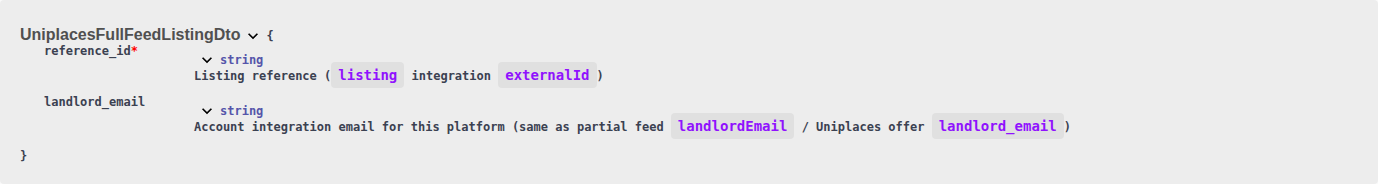 Integration OpenAPI — UniplacesFullFeedListingDto landlord_email is the same Integration Email