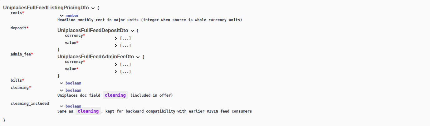 Integration OpenAPI — UniplacesFullFeedListingPricingDto cleaning and cleaning_included booleans