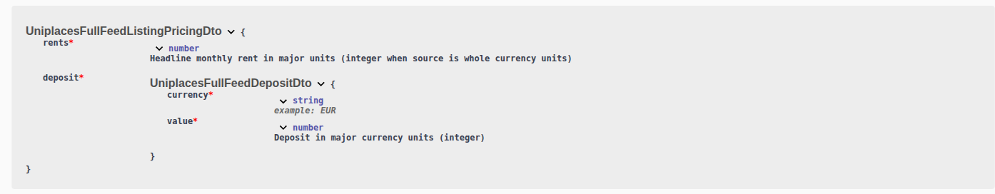 Integration OpenAPI — UniplacesFullFeedListingPricingDto rents and deposit