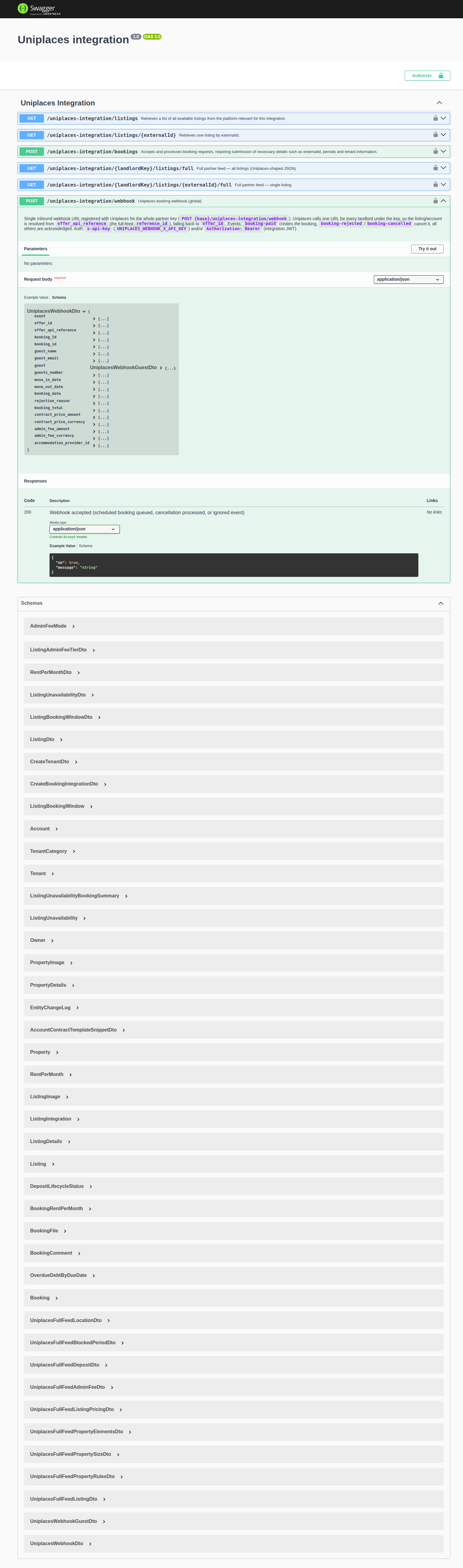 Integration Swagger — Uniplaces POST /webhook (global, no path parameters) with offer_api_reference on the request schema