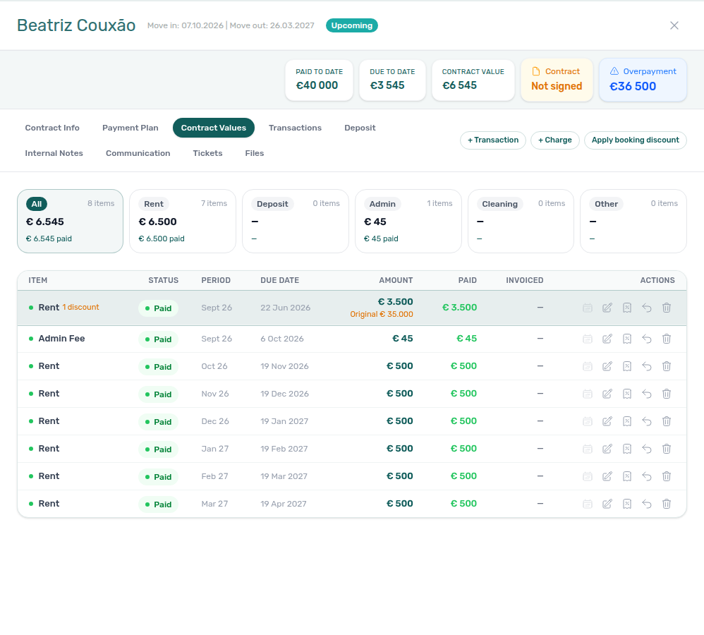 Audit — Discounts row opens booking detail sidebar on Contract Values with the discounted line highlighted
