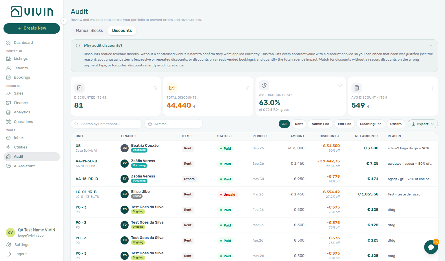 Audit — expanded “Why audit discounts?” guidance above the Discounts table