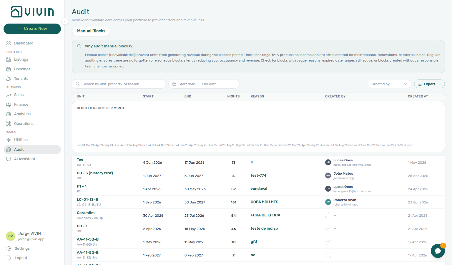 Audit — expanded “Why audit manual blocks?” guidance above the Manual Blocks table