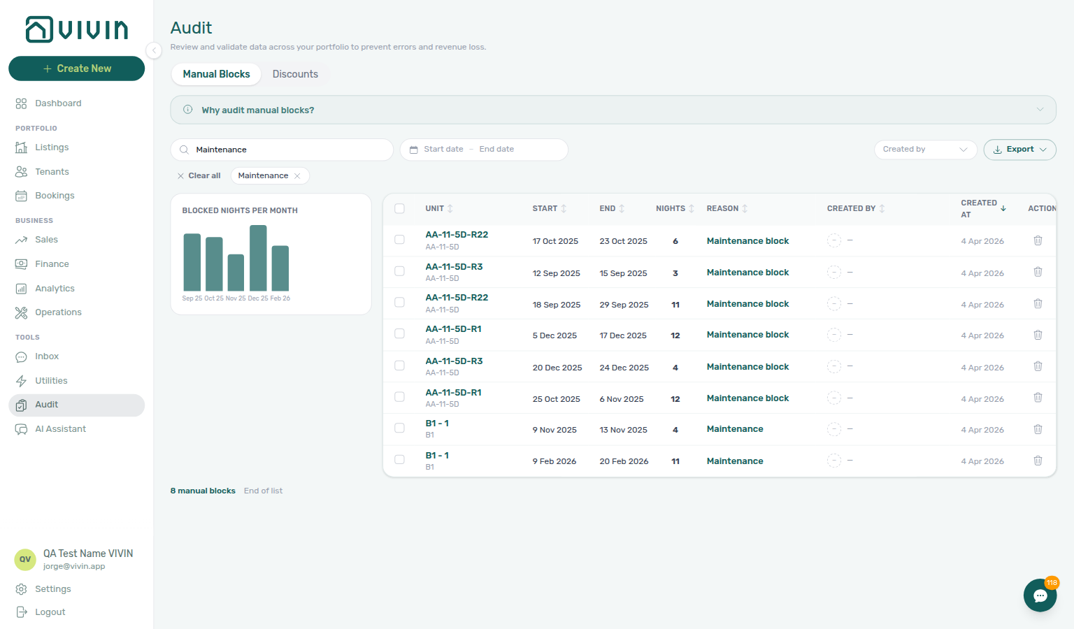 Audit — Manual Blocks tab with portfolio-wide table, filters, and management shell