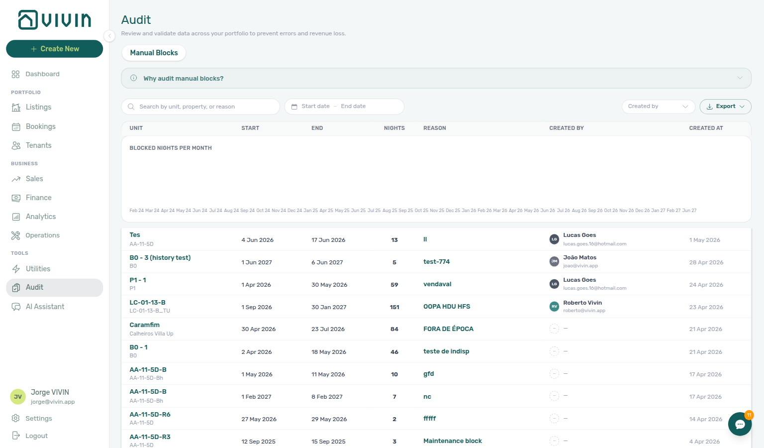 Audit — Manual Blocks tab with portfolio-wide table, filters, and management shell