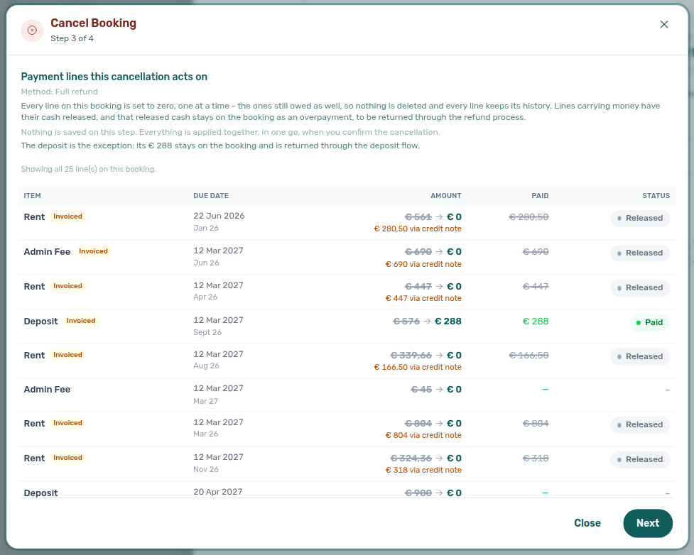 Bookings — Cancel booking step 3 Payment lines this cancellation acts on