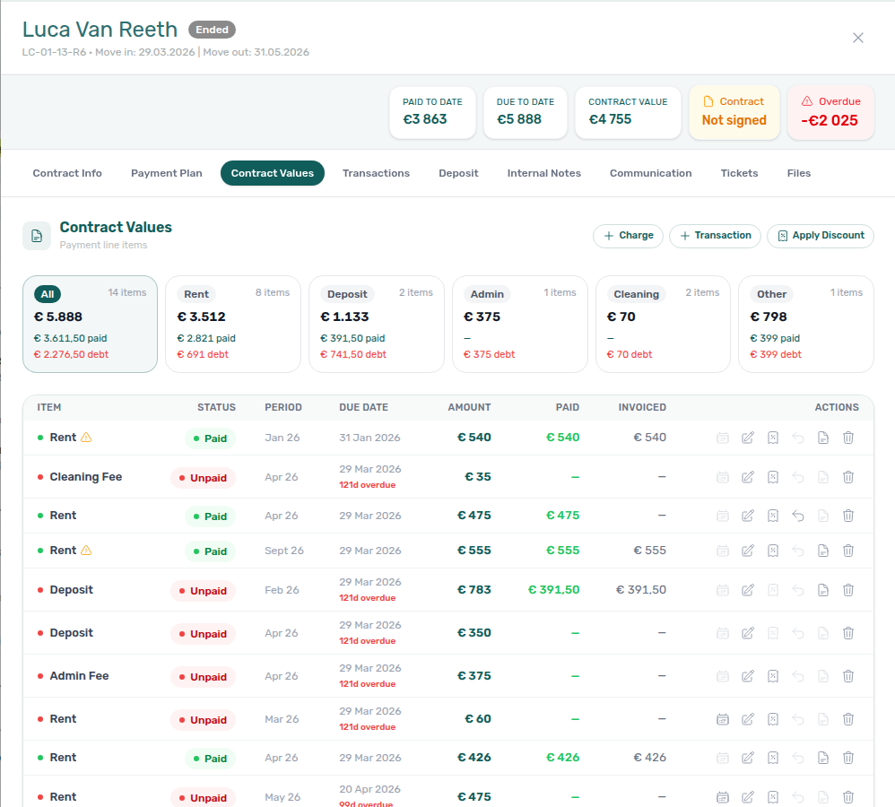 Booking detail — Contract Values with amber contract-date change warnings on stranded rent lines