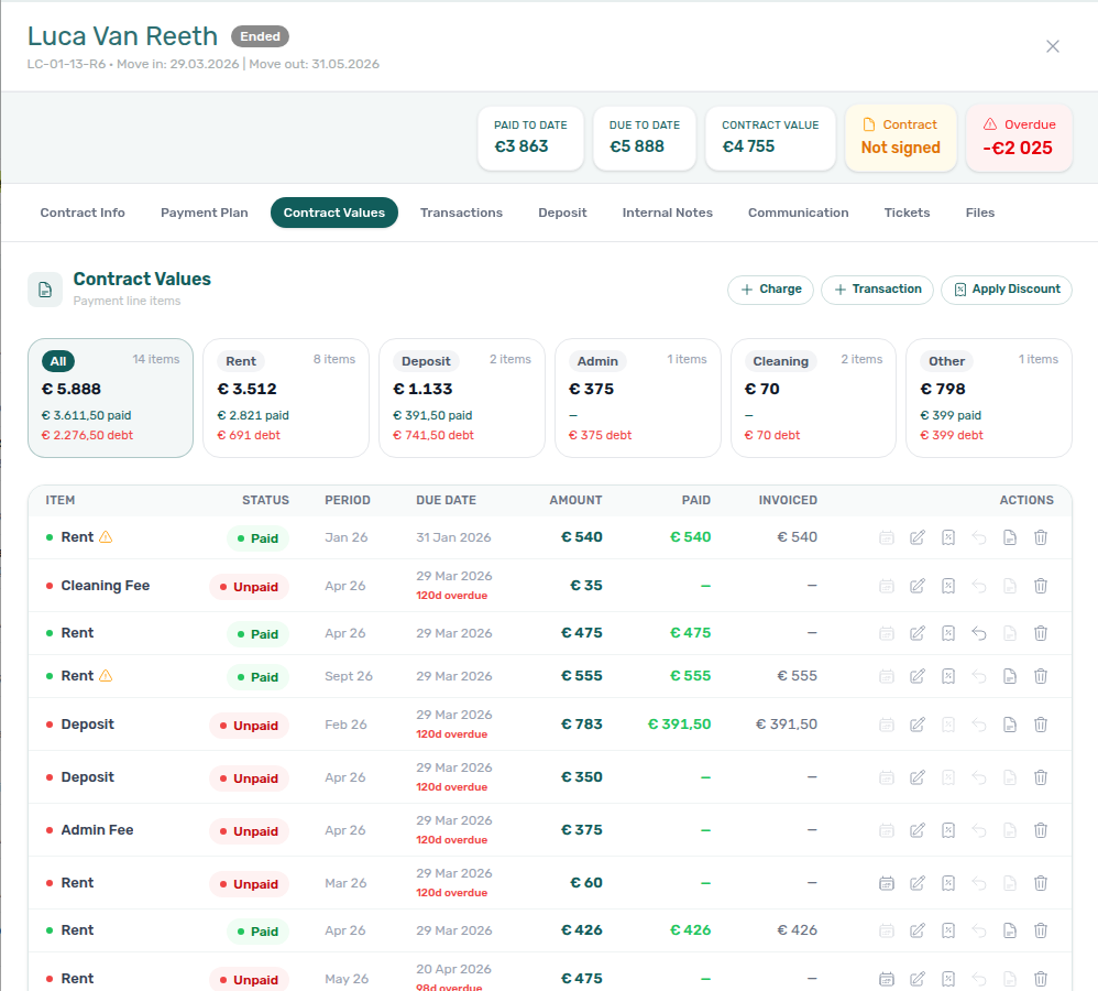 Booking detail — Contract Values with amber contract-date change warnings on stranded rent lines