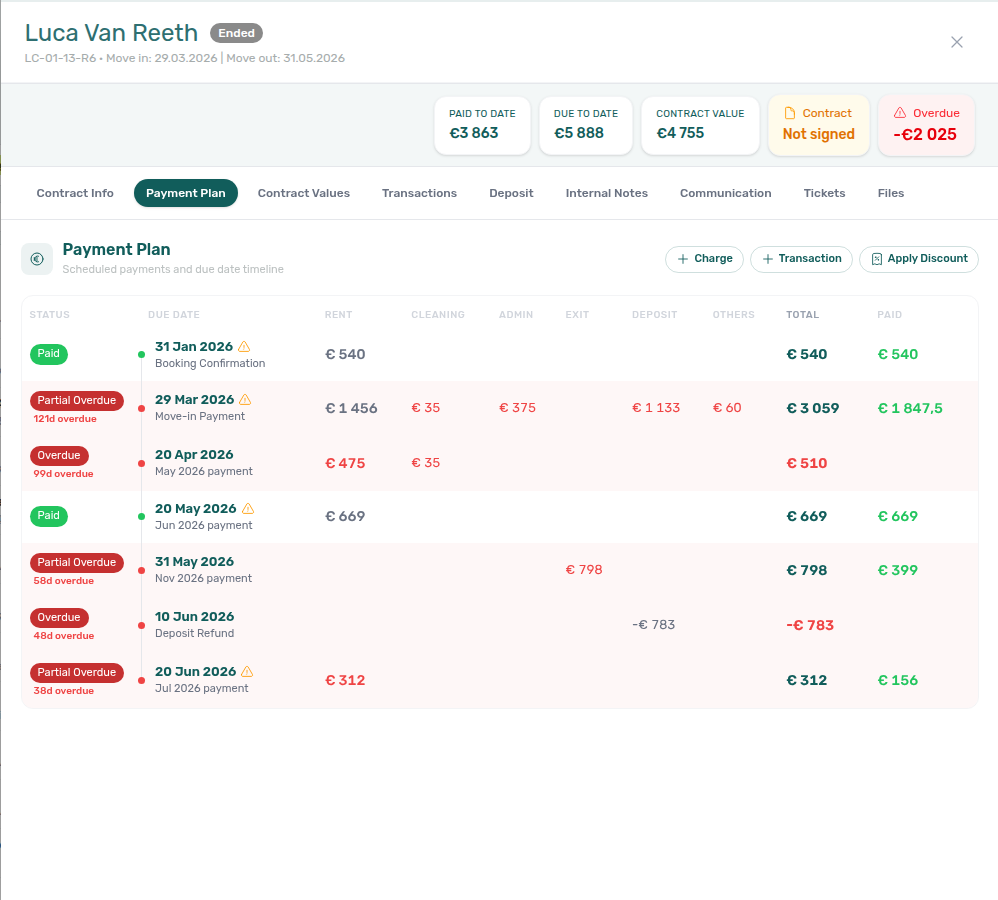 Booking detail — Payment Plan with amber contract-date change warnings on stranded due-date rows