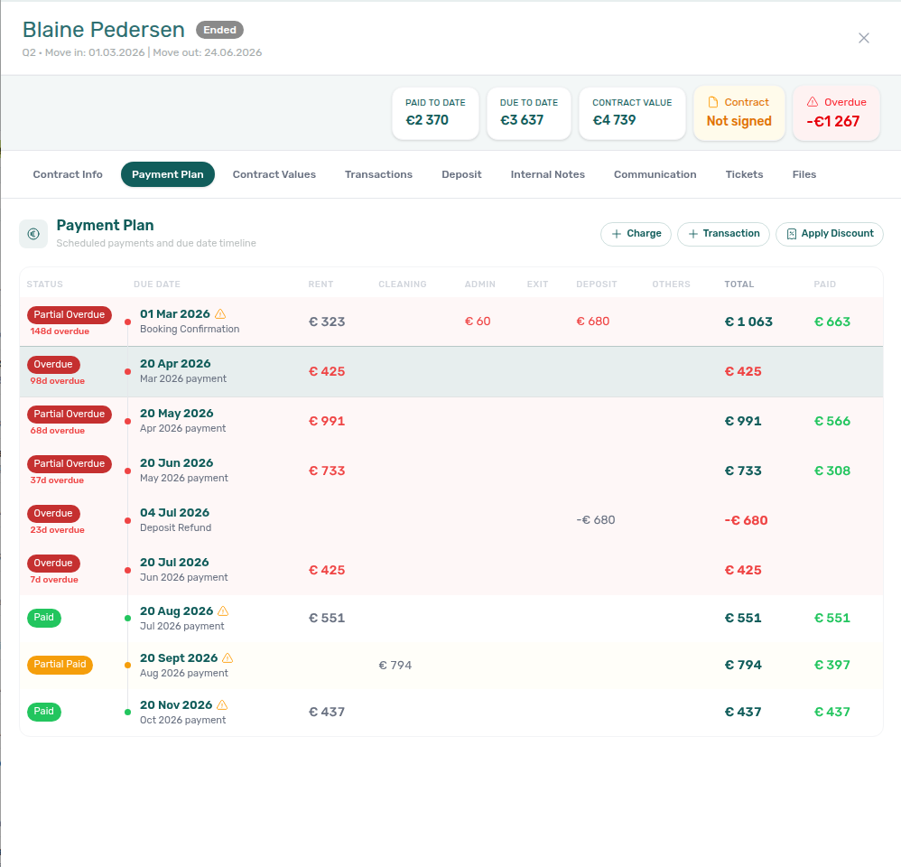 Booking detail — Payment Plan with Auditor paymentId deep-link row highlight