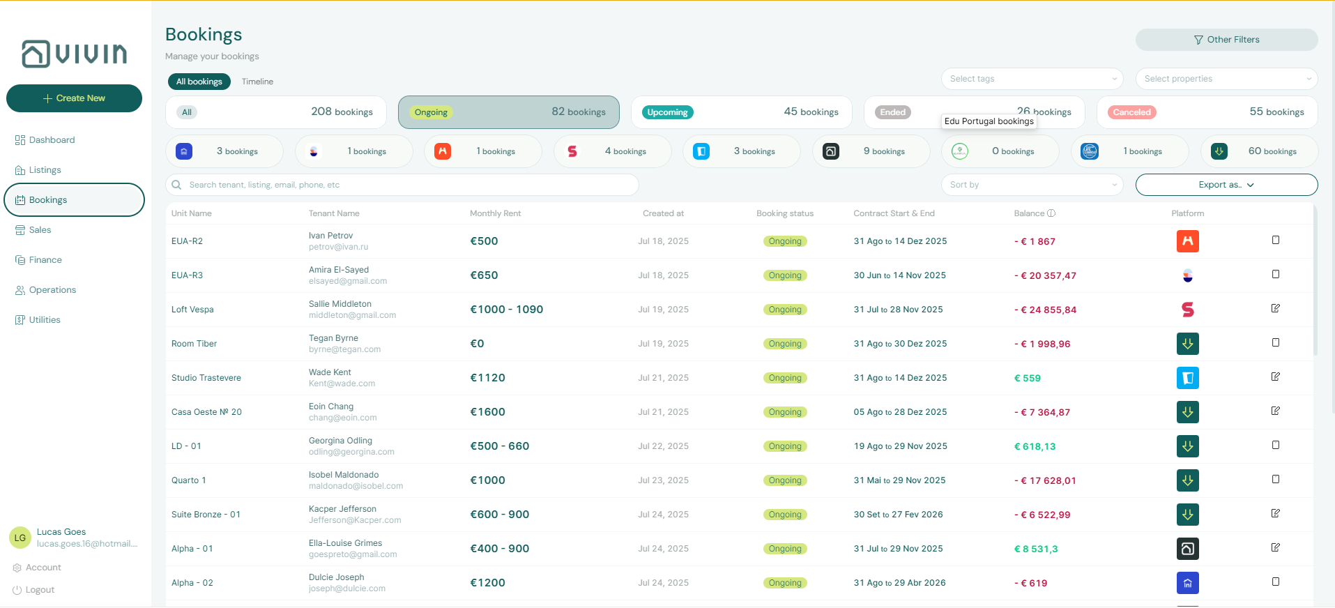 Ongoing Bookings Tab