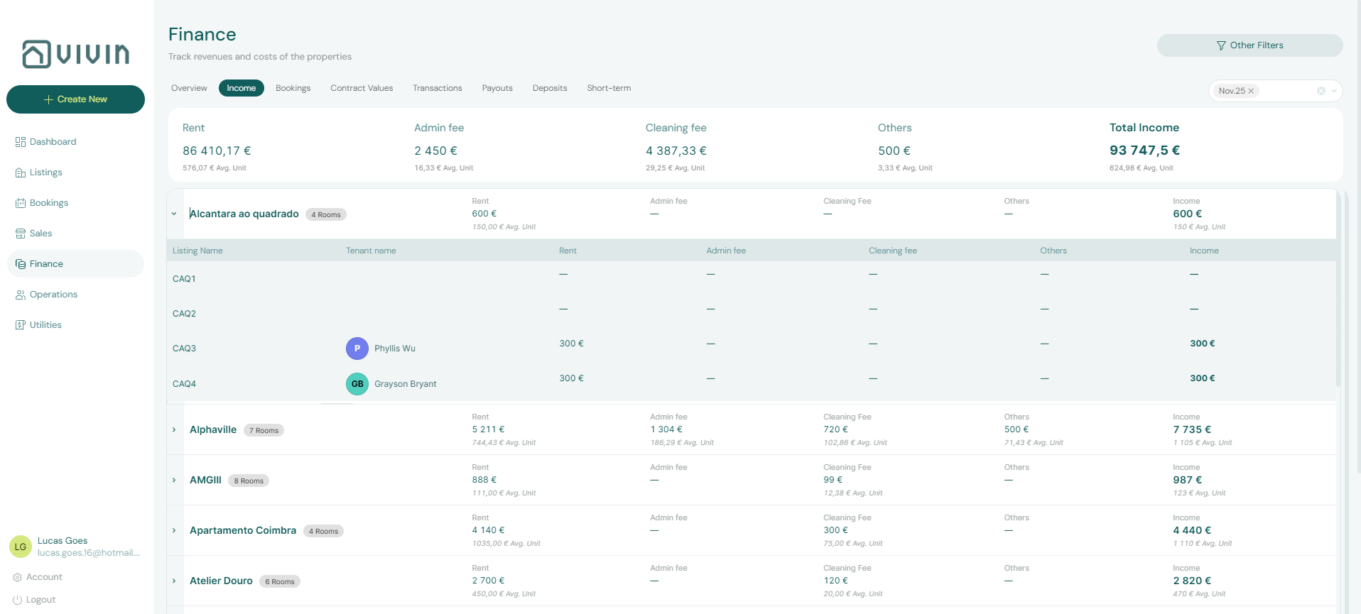 Finance Bookings Tab