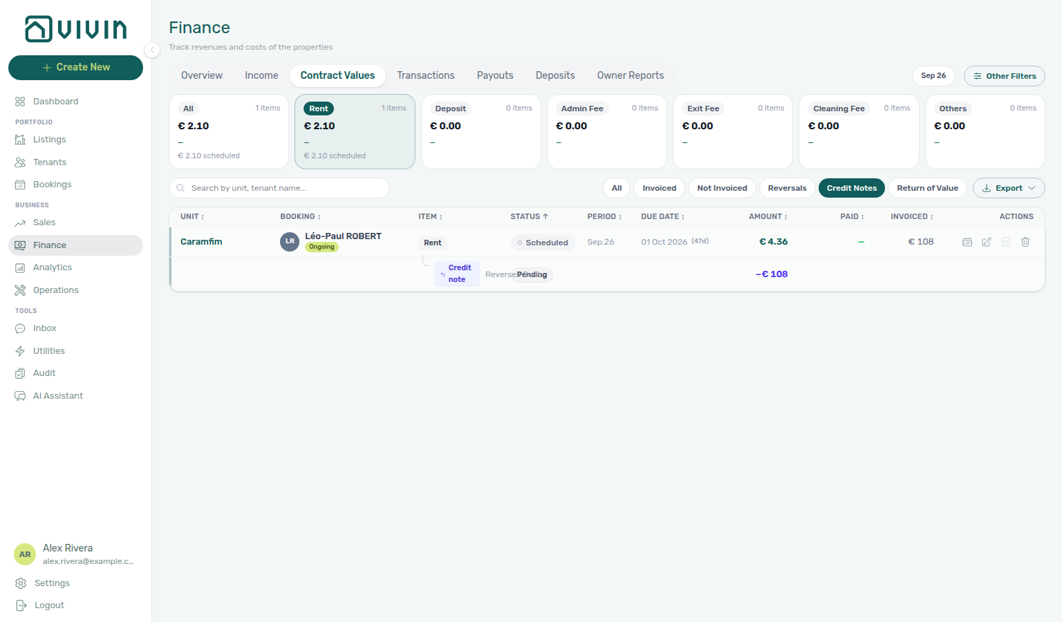 Finance Contract Values — Credit Notes pill listing a rent line with a nested pending credit note