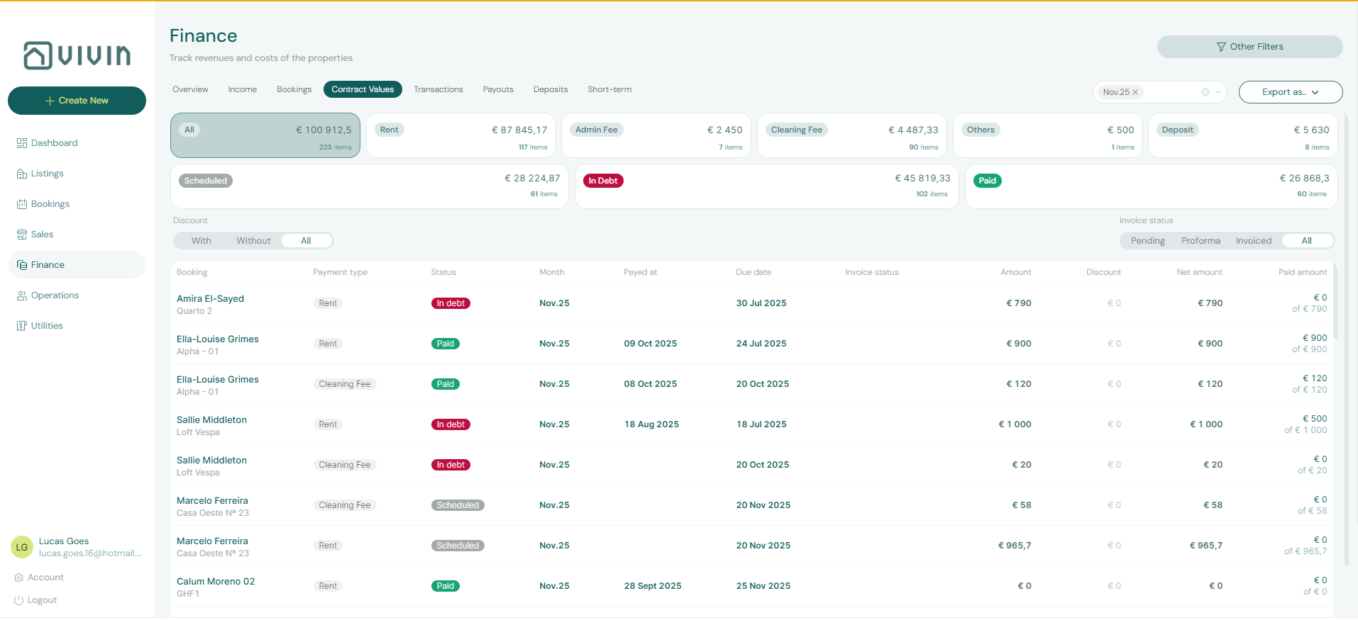 Finance Contract Values Tab