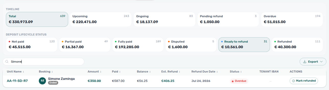 Finance Deposits — Ready to refund lifecycle filter with Mark refunded row action (Simone Zaminga / AA-11-5D-R7)
