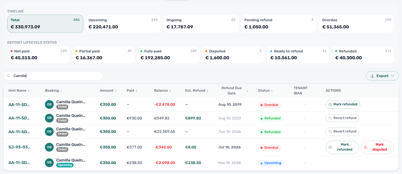 Finance Deposits — Refunded rows with Revert refund row action (Camille Queïnnec / AA-11-5D-R3)