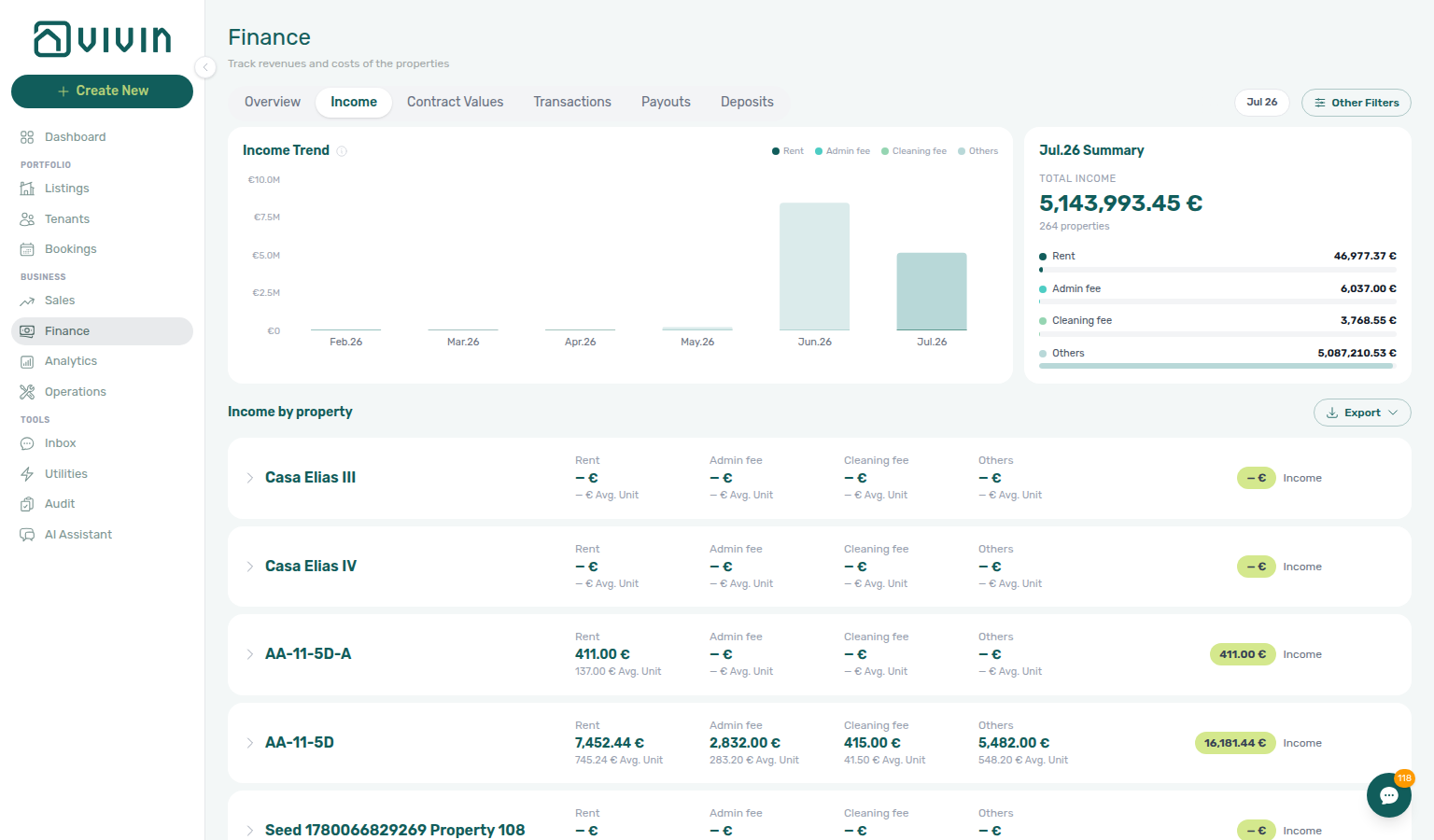 Finance Income — Export beside Income by property on the loaded tab