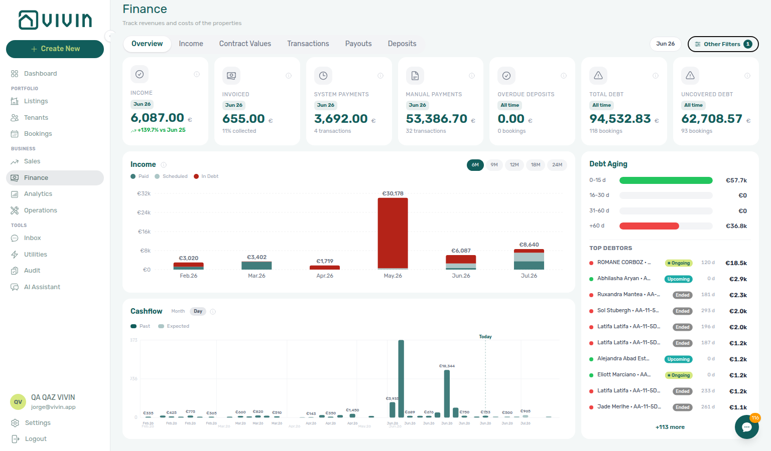 Finance Overview — Cash flow forecast with Day granularity selected