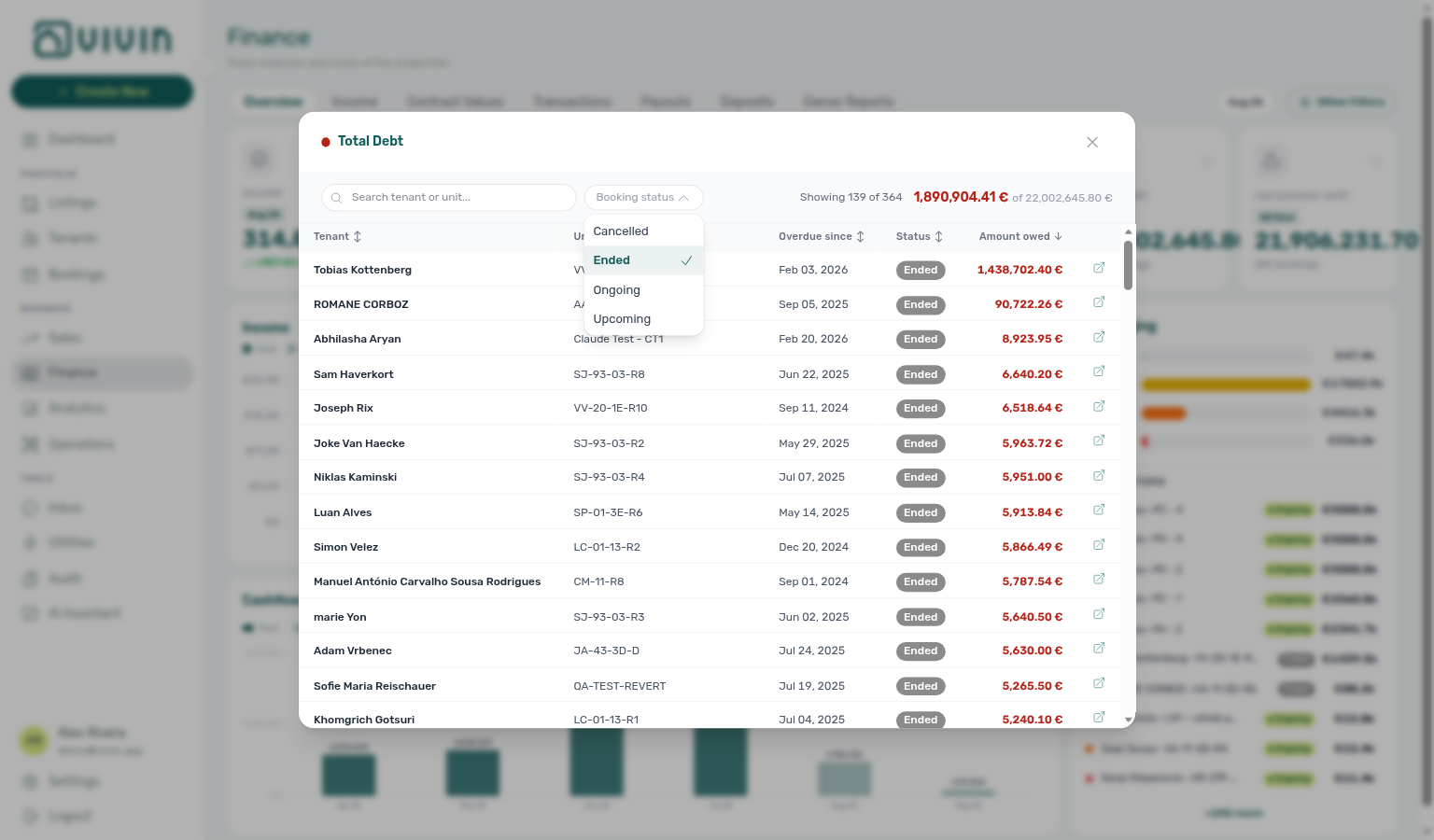 Finance Overview — debt list filtered to Ended (Showing N of M + filtered € of card total)