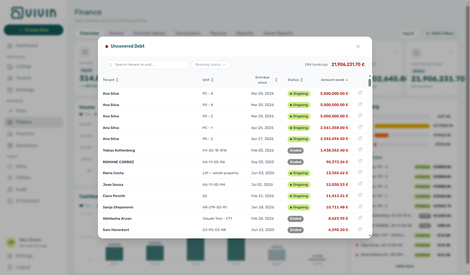 Finance Overview — debt drill-down with Booking status beside search