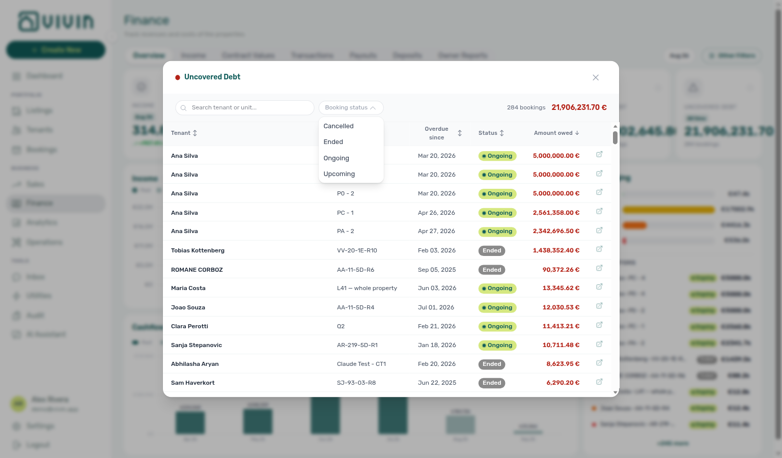 Finance Overview — Booking status menu on the debt drill-down