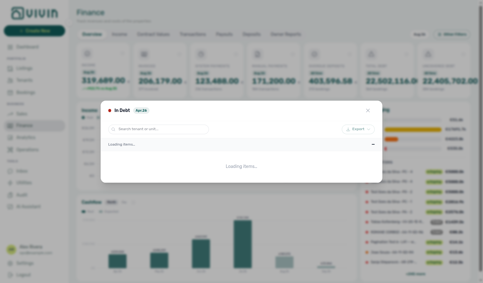 Finance Overview — In debt modal showing Loading items while payment lines gather
