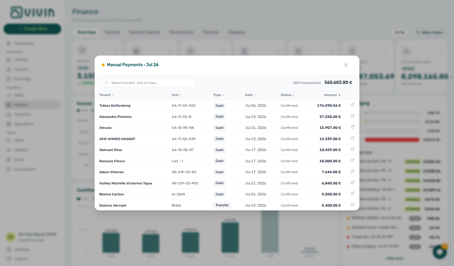 Finance Overview — Manual Payments drill-down modal for the selected month