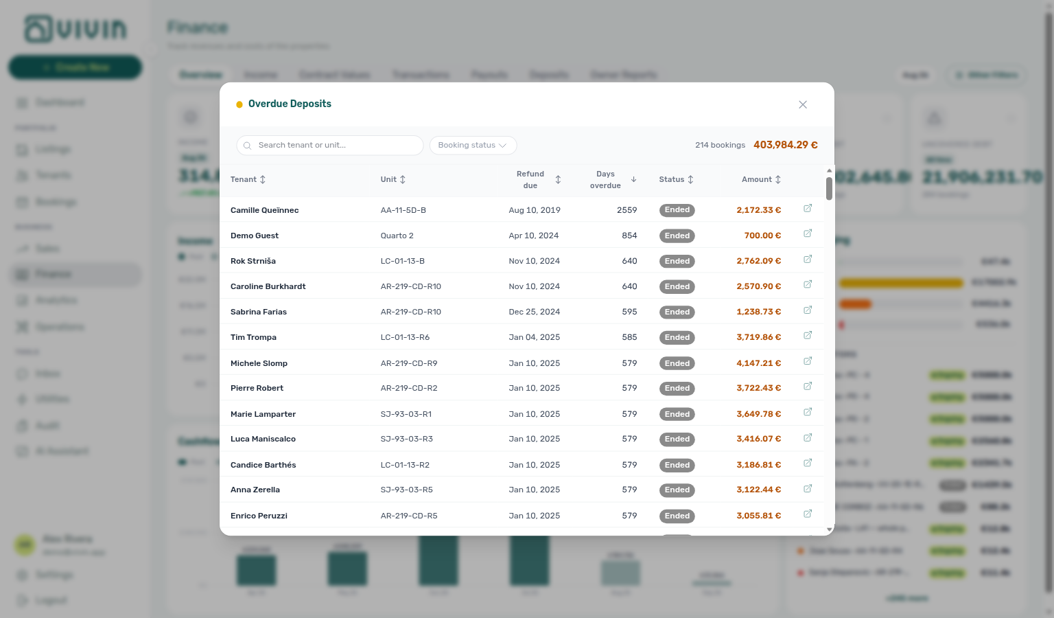 Finance Overview — Overdue Deposits drill-down with Booking status filter