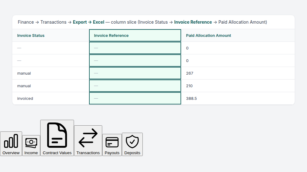 Finance Transactions — Excel export column slice highlighting Invoice Reference after Invoice Status