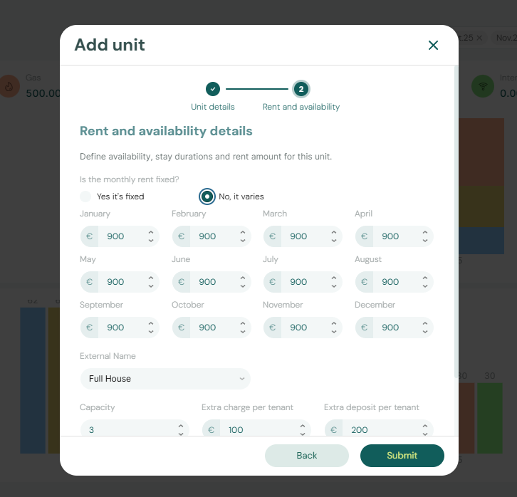 Variable Rent Option
