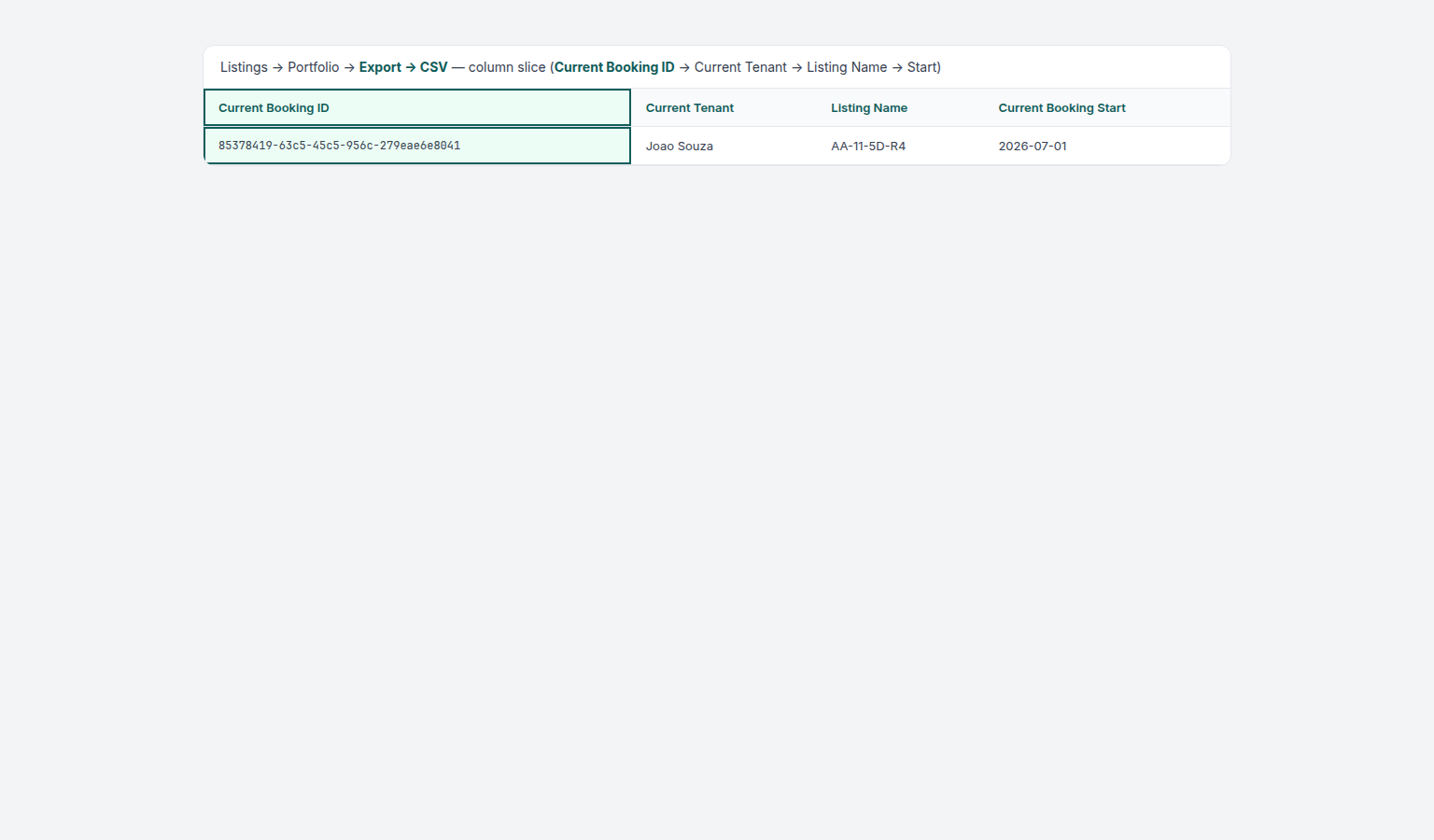 Listings Portfolio — CSV export column slice highlighting Current Booking ID beside Current Tenant and Listing Name