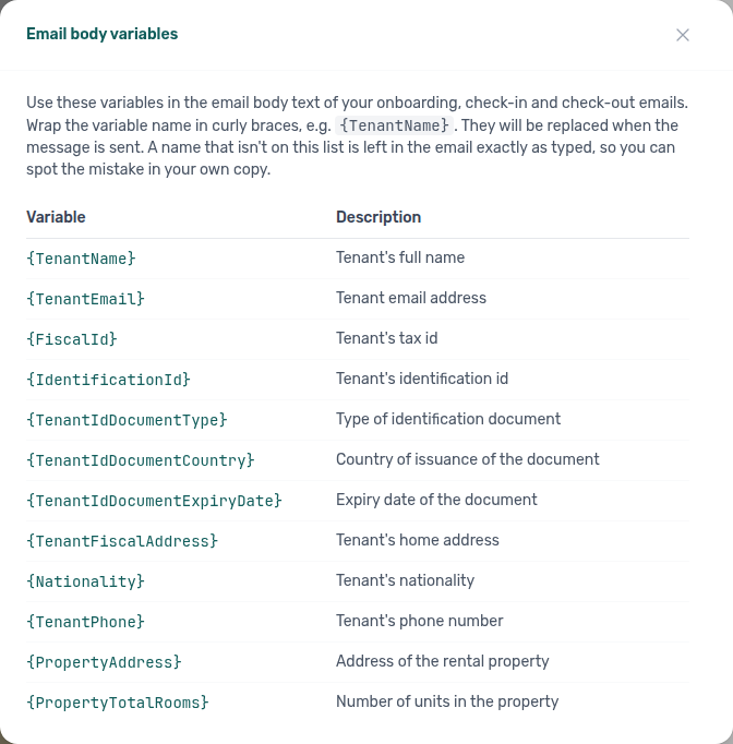 Property Email Customization — Email body variables modal (lifecycle catalogue)