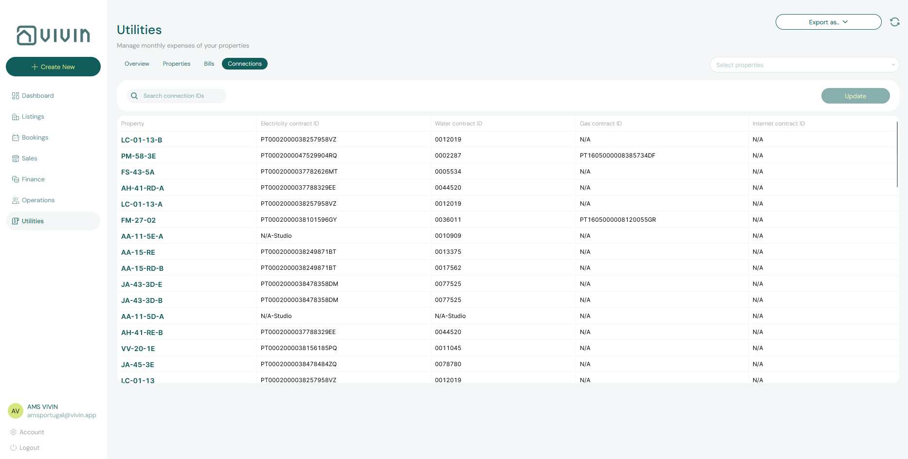 Unit Availability Date Field