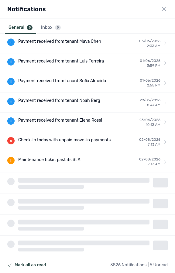 Dashboard — notifications bell slide-over open with scrollable history and Mark all as read